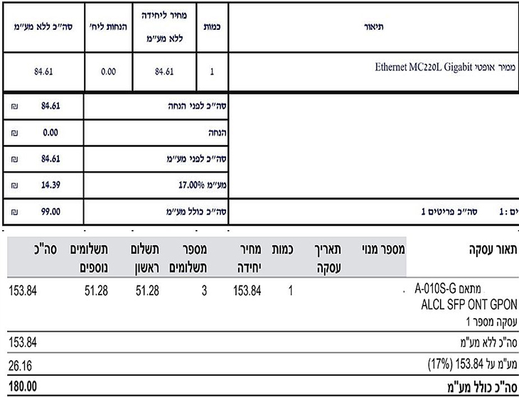 עלויות ממיר סיב ו-SFP ששילמתי בטרם גיליתי את ה- Fritz!Box עלויות ממיר סיב ו-SFP ששילמתי בטרם גיליתי את ה- Fritz!Box